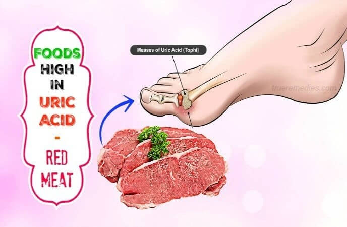 Ảnh hưởng của thịt đỏ đối với sức khỏe