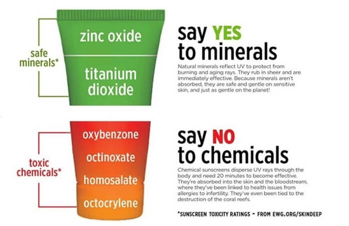 Bạn nên ưu tiên các thành phần Zinc Oxide và Titanium Dioxide trong kem chống nắng dành cho da dầu mụn